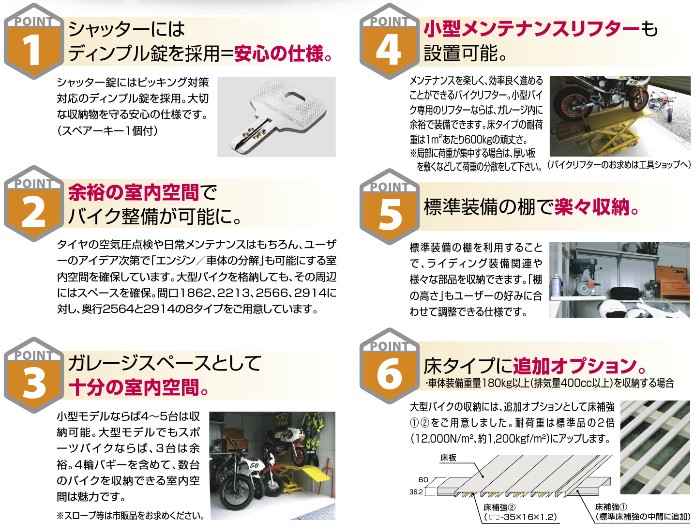 ヨド物置　バイク置場　LODU-1825HD　土間タイプ(豪雪型)　《追加棟》